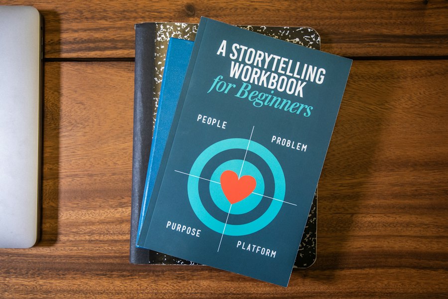 publishing process