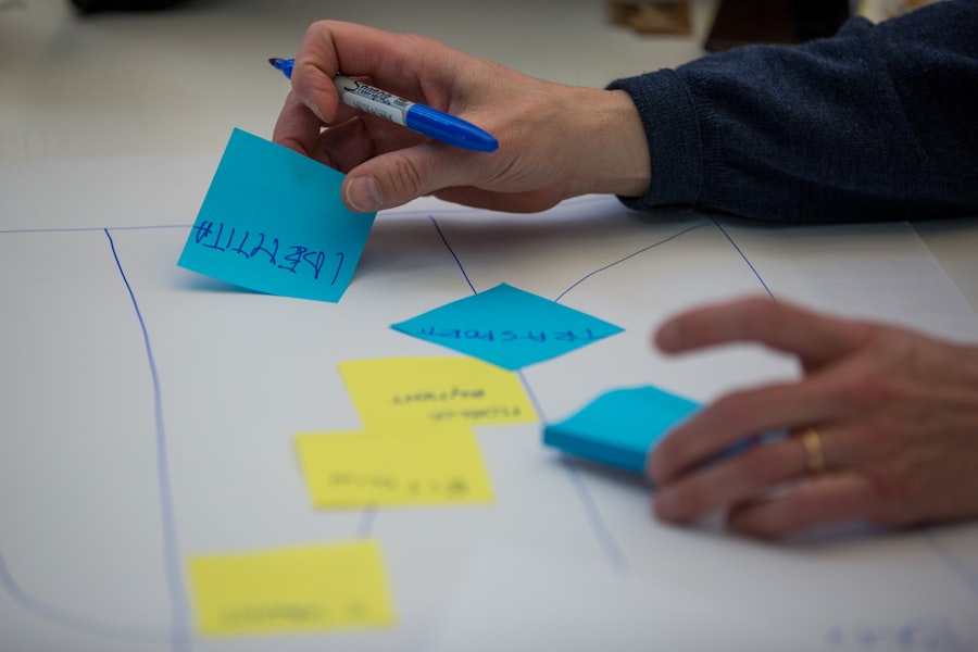 feedback integration